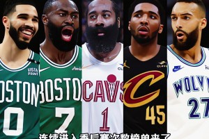 NBA现役球员连续进季后赛次数榜单！布朗塔图姆上榜！登哥真神